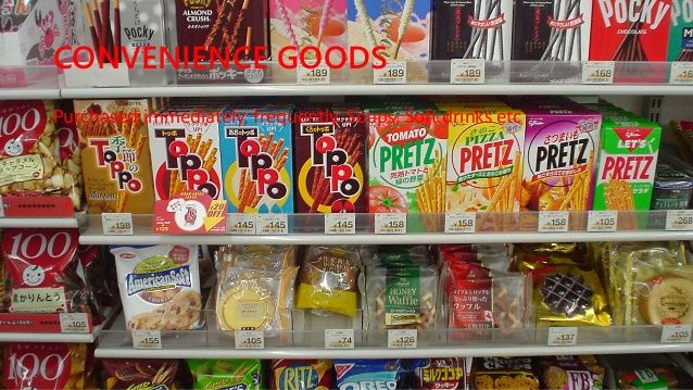 The Top-Selling Products in Convenience Stores: Unveiling the Hidden Gems